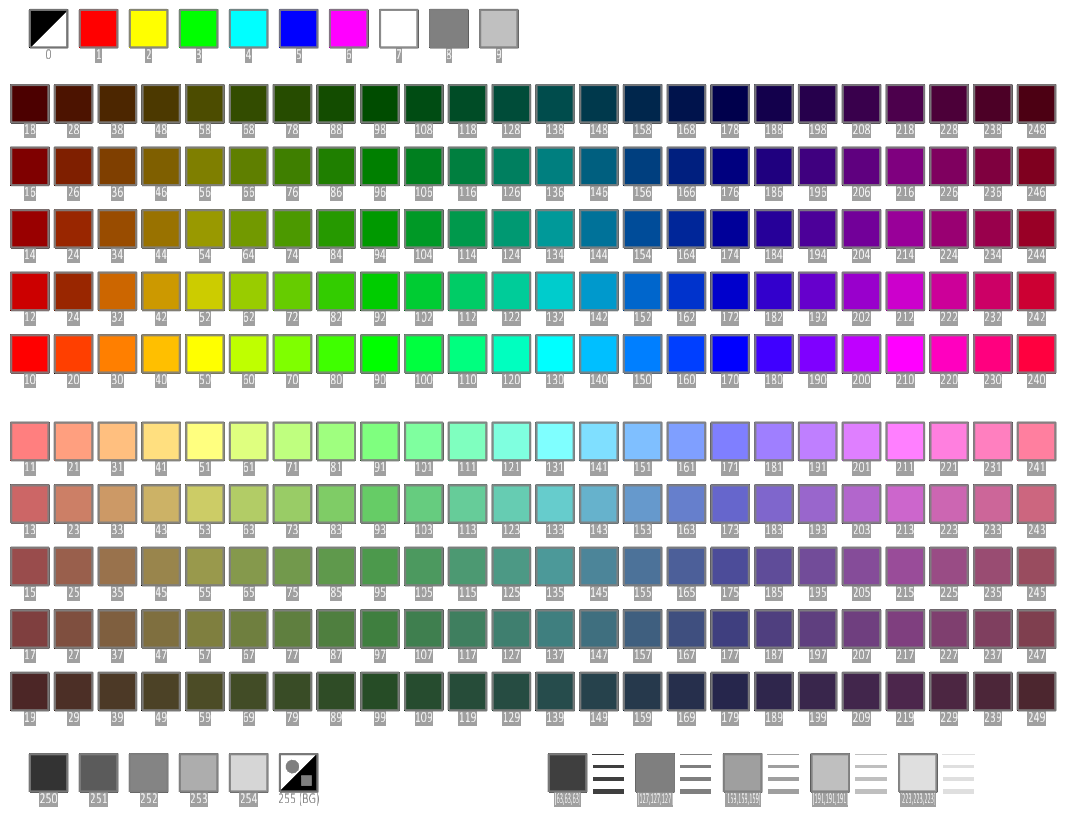 Screen Menu for AutoCAD color table. - MicroStation Forum ...