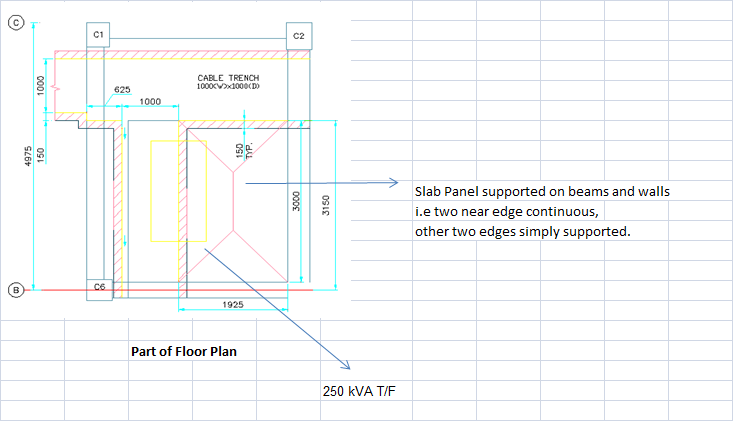 Floor Load on a Slab which has cutouts - RAM | STAAD Forum - RAM ...
