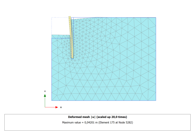 Figure 1: Deformed mesh. (a) Short-term stiffness