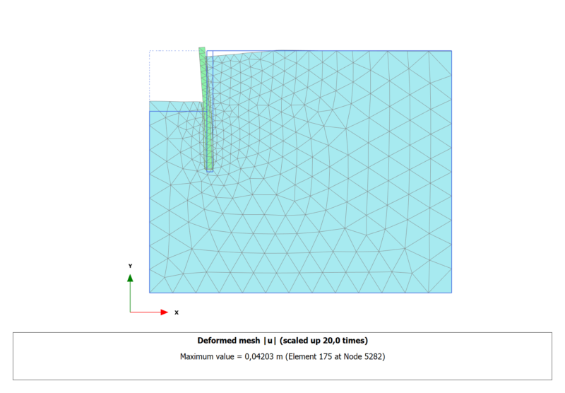 Figure 1: Deformed mesh. (b) Long-term stiffness