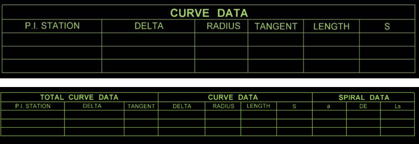 Curve Table Data - OpenRoads | OpenSite Forum - OpenRoads ...