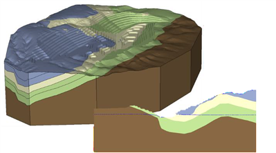 Column Resolution Impacts on 3D Open Pit Stability - Open pit model