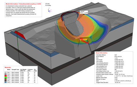 PLAXIS 3D LE Slope stability analysis