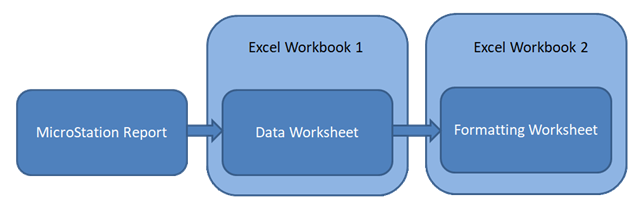 Excel Reference Workbook