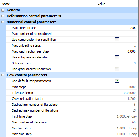 Figure 2 - Default numerical control parameters
