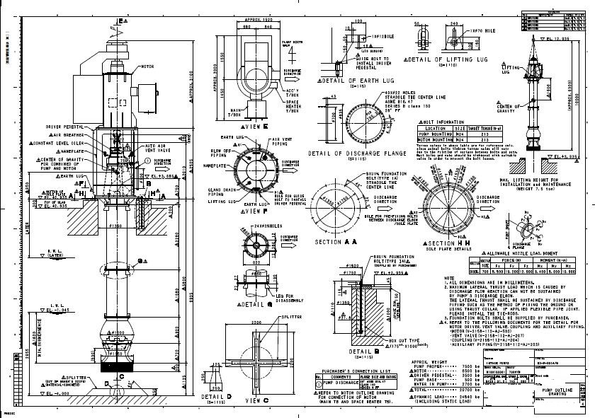 What is Centrifugal Pump Working Parts Diagram  Types   ElectricalWorkbook